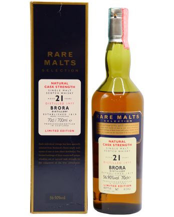 Brora 1977 21 Year Old