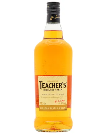 Teacher's