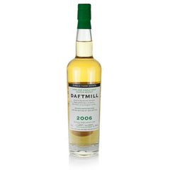 Daftmill 2006 Winter Release (2018)