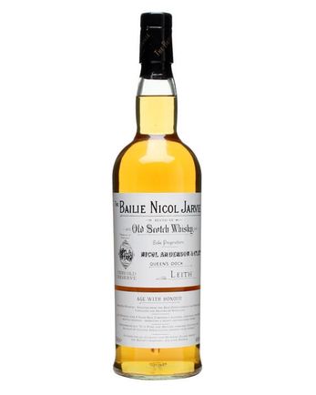 Bailie Nicol Jarvie 8 Year Old