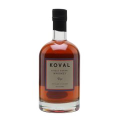 Koval