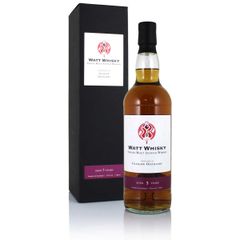 Glasgow 2017 5 Year Old, Watt